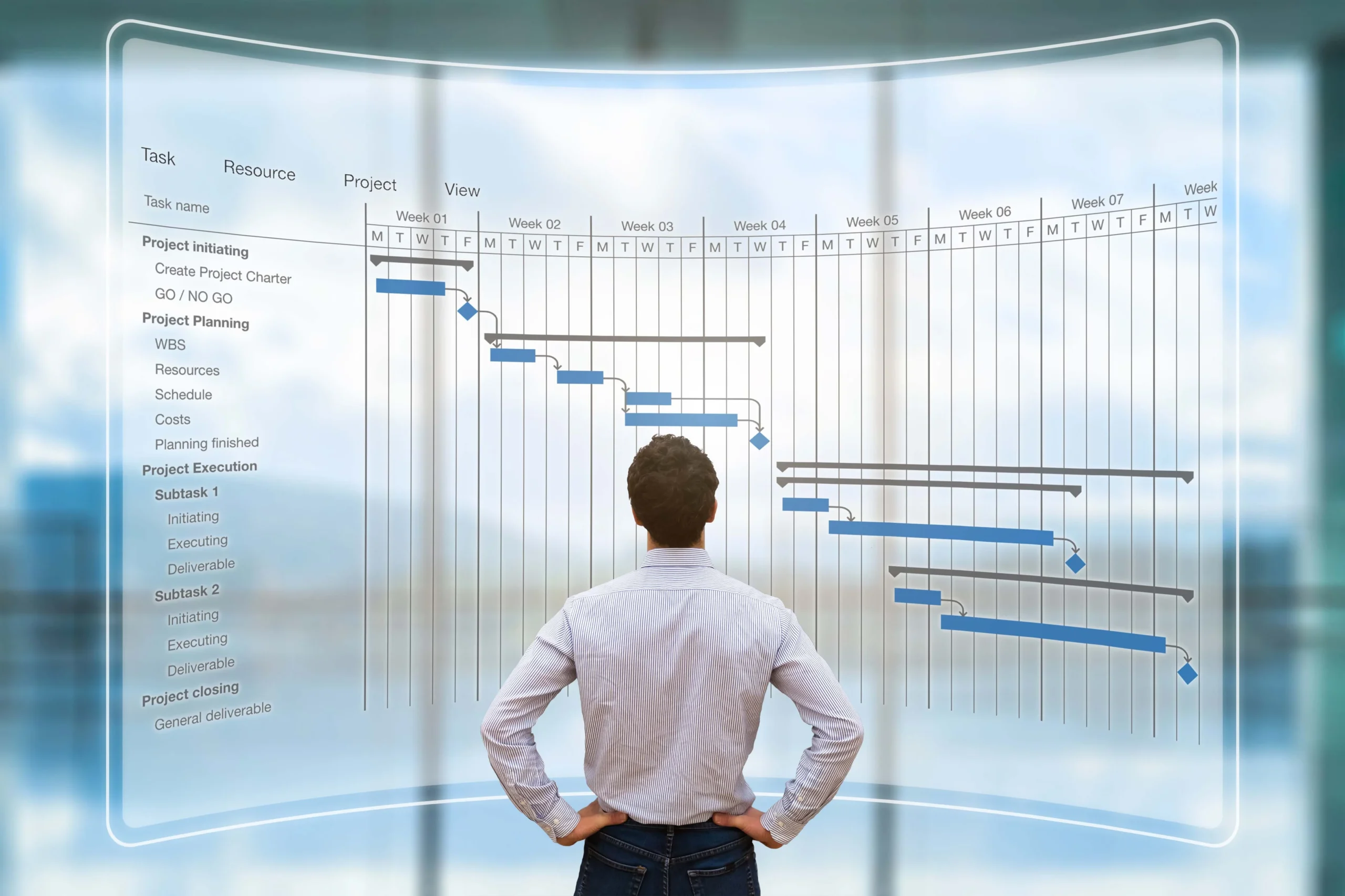 Renovation project management Sydney